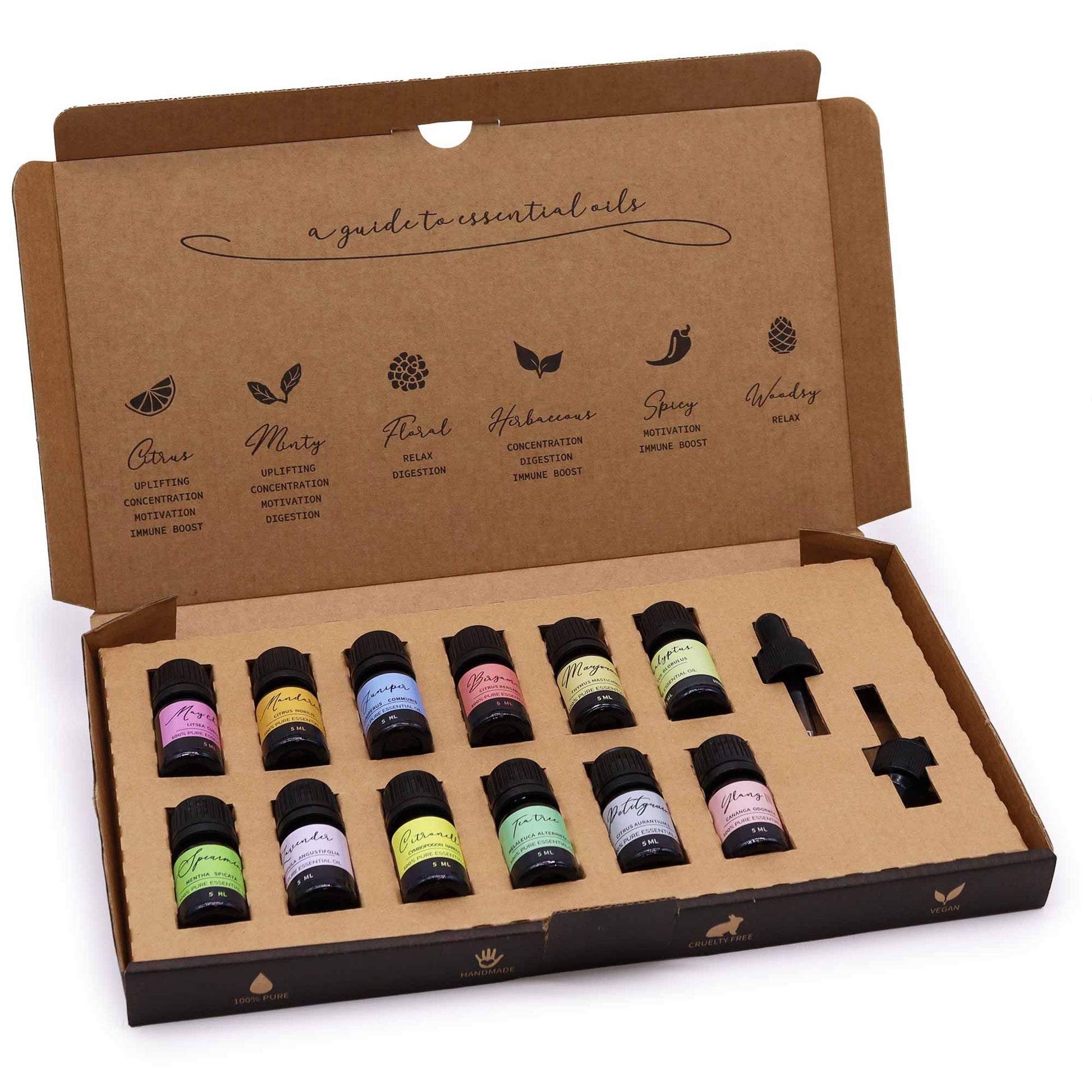 Aromatherapy Essential Oil Set - Spring.